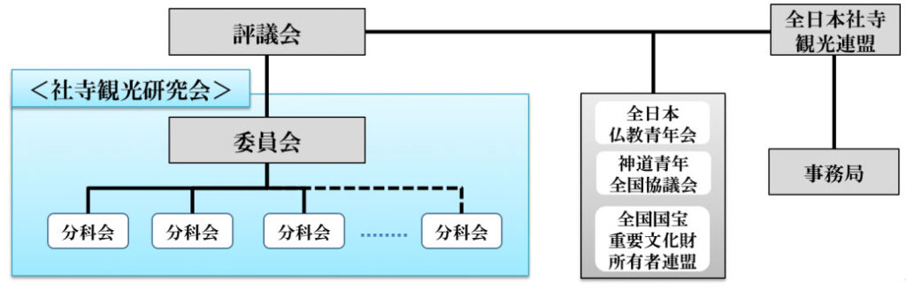 kenkyukai3
